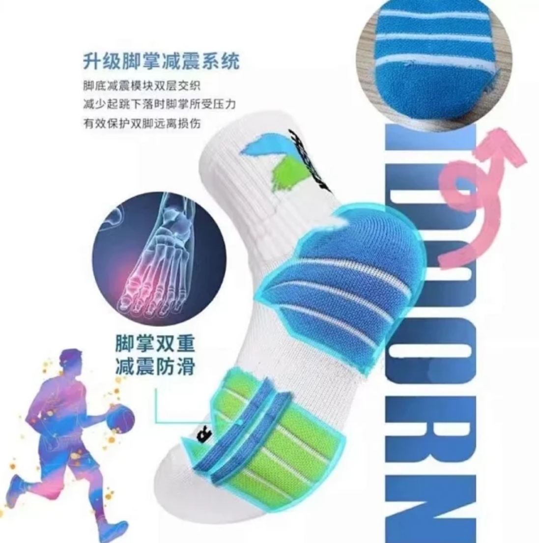 Pro-Performance Basketball Socks (Cushioned Support) - Details